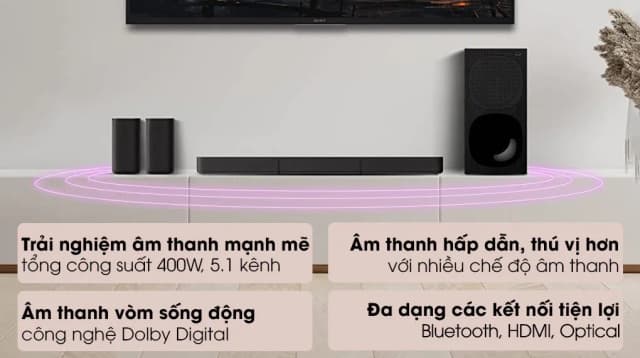 So sánh giá Bộ loa thanh Sony 5.1 HT-S20R rẻ nhất? - Ảnh 4
