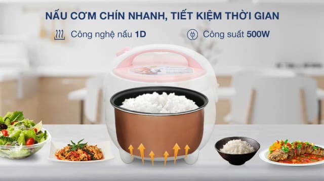So sánh giá Nồi cơm nắp gài Sunhouse 1.2 lít SHD8217W rẻ nhất? - Ảnh 7