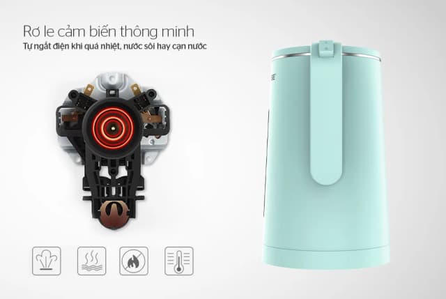 So sánh giá Bình đun siêu tốc Sunhouse 1.8 lít SHD1351 rẻ nhất? - Ảnh 13