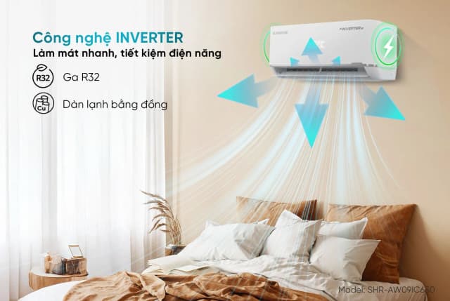 So sánh giá Máy lạnh Sunhouse Inverter 1 HP SHR-AW09IC650 rẻ nhất? - Ảnh 18