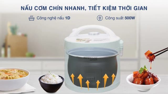 So sánh giá Nồi cơm nắp gài Sunhouse Mama 1.2 lít SHD8265B rẻ nhất? - Ảnh 5