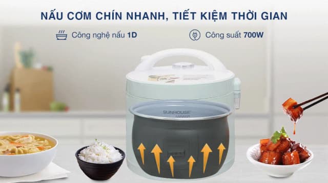 So sánh giá Nồi cơm nắp gài Sunhouse Mama 1.8 lít SHD8665B rẻ nhất? - Ảnh 2