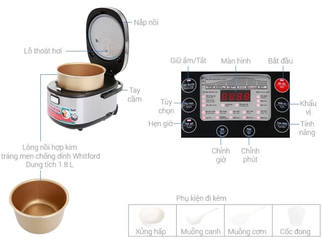 So sánh giá Nồi cơm điện tử Sunhouse mama 1.8 lít SHD8903 rẻ nhất? - Ảnh 10