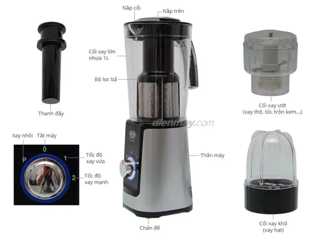 So sánh giá Máy xay sinh tố đa năng Sunhouse SHD 5322 Đen rẻ nhất? - Ảnh 5