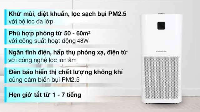 So sánh giá Máy lọc không khí Sunhouse SHD-60AP9760 48W rẻ nhất? - Ảnh 2