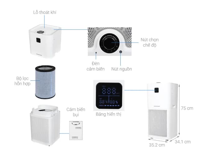 So sánh giá Máy lọc không khí Sunhouse SHD-60AP9760 48W rẻ nhất? - Ảnh 7