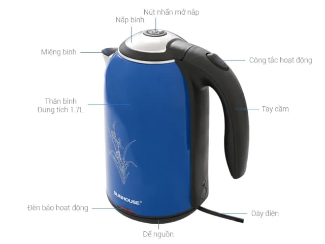 So sánh giá Bình đun siêu tốc Sunhouse 1.7 lít SHD1382B rẻ nhất? - Ảnh 10