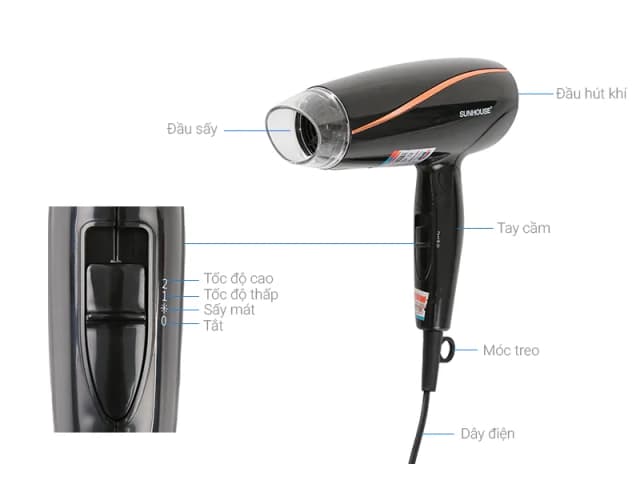 So sánh giá Máy sấy tóc Sunhouse SHD2306 rẻ nhất? - Ảnh 3