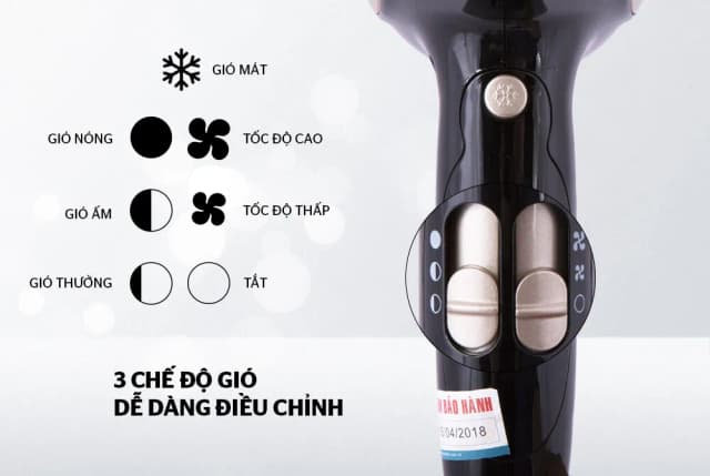 So sánh giá Máy sấy tóc Sunhouse SHD2317 rẻ nhất? - Ảnh 11