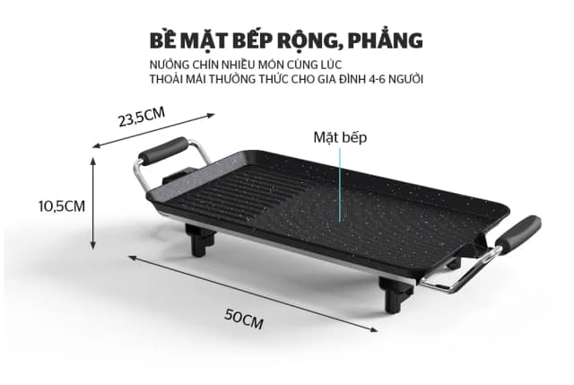 So sánh giá Bếp nướng điện Sunhouse SHD4600 rẻ nhất? - Ảnh 9