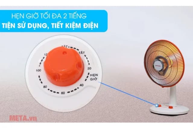 So sánh giá Quạt sưởi Sunhouse SHD7005 rẻ nhất? - Ảnh 16