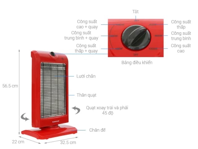 So sánh giá Quạt sưởi halogen Sunhouse SHD7016 rẻ nhất? - Ảnh 6