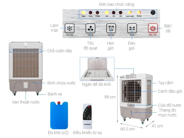So sánh giá Quạt điều hòa Sunhouse SHD7746 180W rẻ nhất? - Ảnh 11