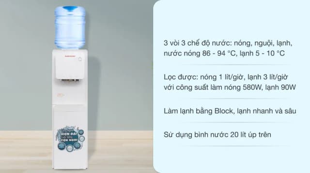 Top 1 so sánh giá Cây nước nóng lạnh Sunhouse SHD9546 670W - Tìm sản phẩm giá rẻ nhất - Ảnh 15