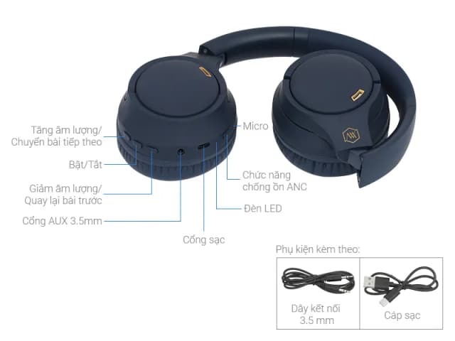 So sánh giá Tai nghe Bluetooth Chụp Tai Alpha Works Flex 680 rẻ nhất? - Ảnh 20