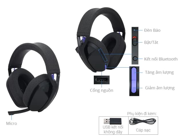 So sánh giá Tai nghe Bluetooth Chụp Tai Gaming Logitech G321 rẻ nhất? - Ảnh 3