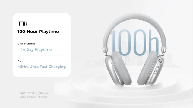 So sánh giá Tai nghe Bluetooth Chụp Tai Havit Space S1 rẻ nhất? - Ảnh 16