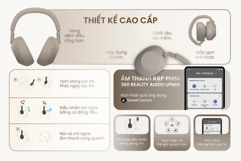 Tai nghe Bluetooth Chụp Tai Sony WH1000XM6 - imei - Giá rẻ nhất hôm nay - Ảnh 2