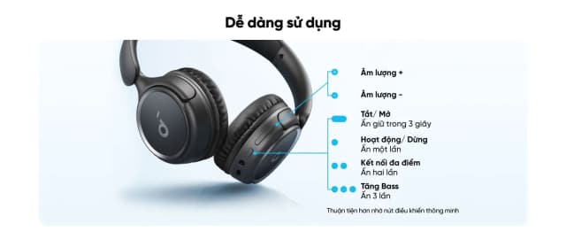 Top 1 so sánh giá Tai nghe Bluetooth Chụp tai soundcore H30i - Tìm sản phẩm giá rẻ nhất - Ảnh 17