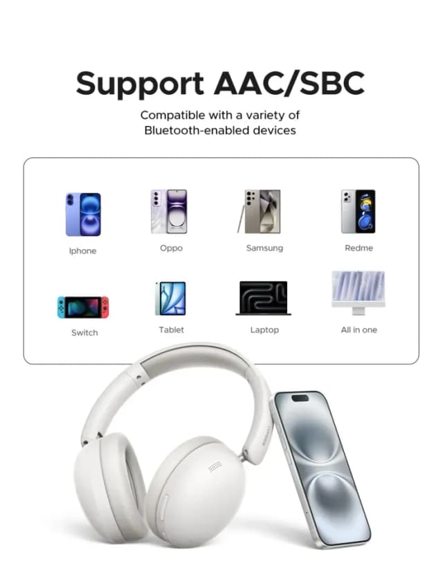 So sánh giá Tai nghe Bluetooth Chụp Tai Ugreen Studio Max2 HP205 rẻ nhất? - Ảnh 17