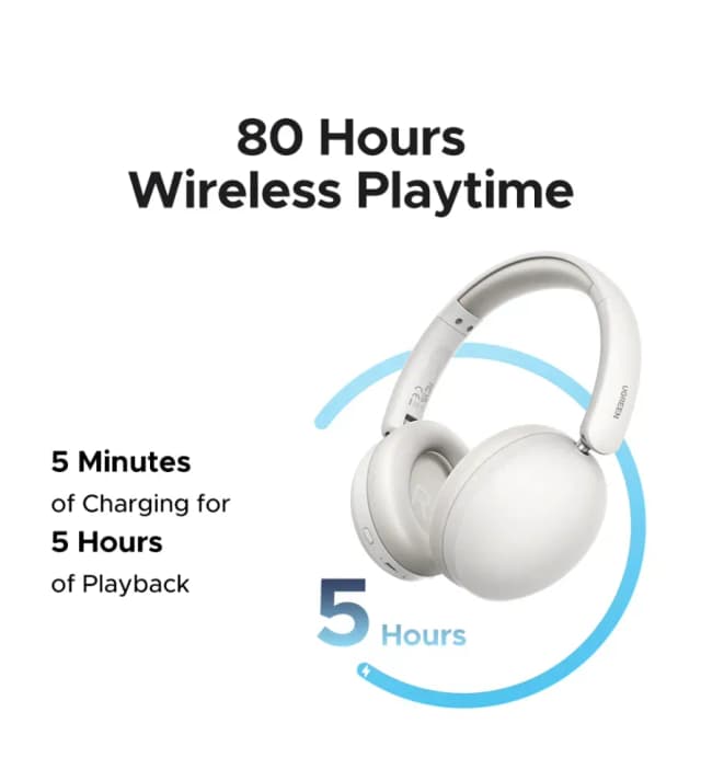 So sánh giá Tai nghe Bluetooth Chụp Tai Ugreen Studio Max2 HP205 rẻ nhất? - Ảnh 10