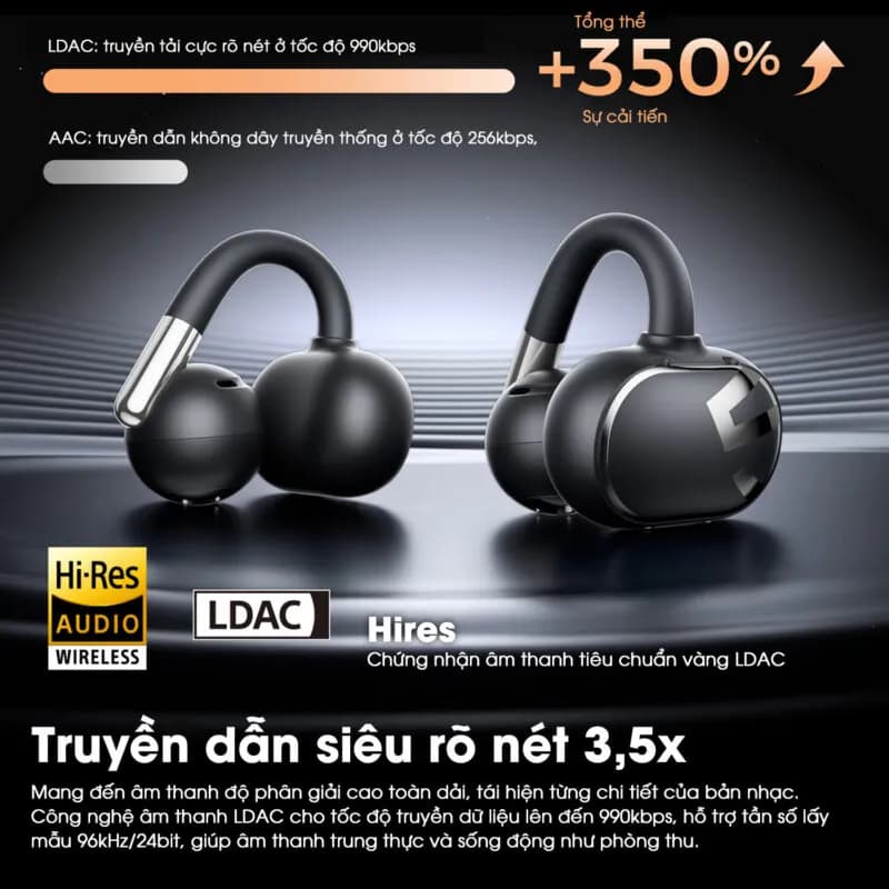 So sánh giá Tai nghe Bluetooth Open-Ear OWS SoundPeats Clip 1 - Tìm sản phẩm giá rẻ nhất - Ảnh 13