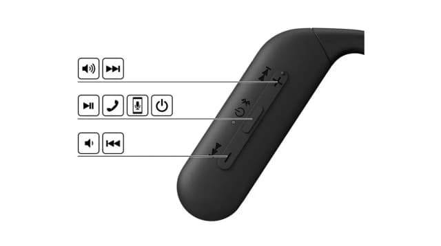 So sánh giá Tai nghe Bluetooth thể thao Sony Float Run WI-OE610 rẻ nhất? - Ảnh 15