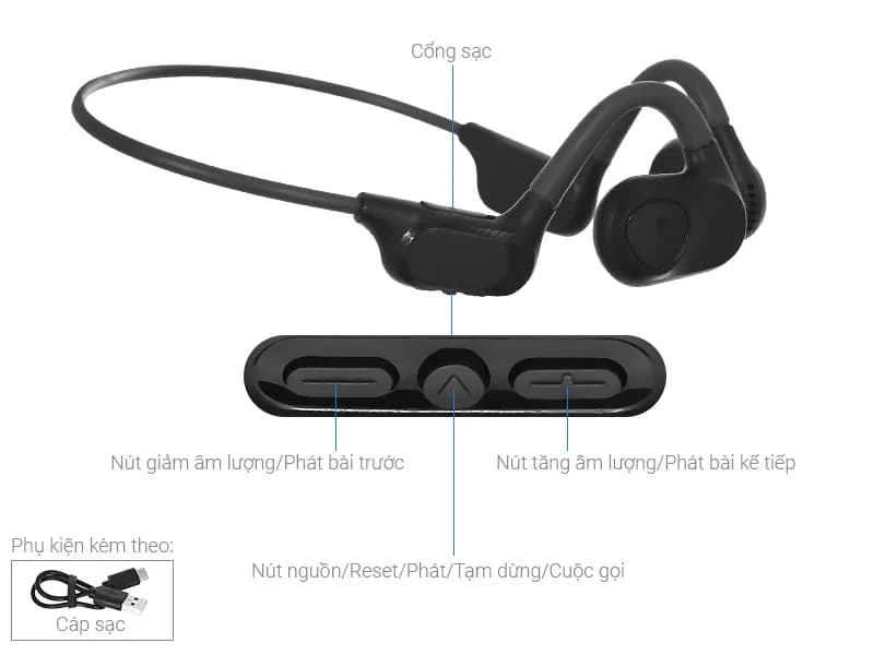Tai nghe Bluetooth Thể thao Soundpeats RunFree Lite 2 - Giá rẻ nhất hôm nay - Ảnh 6