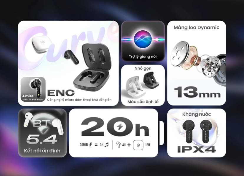 So sánh giá Tai nghe Bluetooth True Wireless Alpha Works AW Curve 100 - Tìm sản phẩm giá rẻ nhất - Ảnh 14