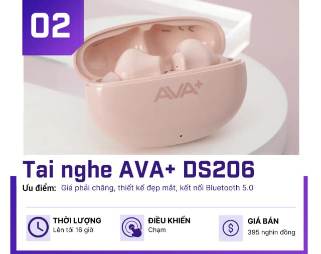 So sánh giá Tai nghe Bluetooth True Wireless AVA+ DS206 rẻ nhất? - Ảnh 12
