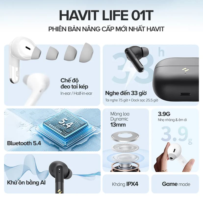 Tai nghe Bluetooth True Wireless Havit LIFE T1 - Giá rẻ nhất hôm nay - Ảnh 7
