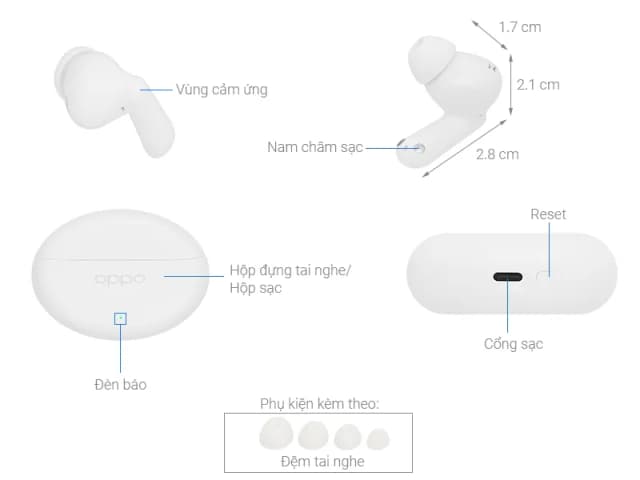 Top 1 so sánh giá Tai nghe Bluetooth True Wireless OPPO ENCO Clip2 ETEN1 - Tìm sản phẩm giá rẻ nhất - Ảnh 17