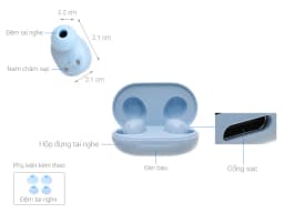 So sánh giá Tai nghe Bluetooth True Wireless OPPO ENCO Clip2 ETEN1 - Tìm sản phẩm giá rẻ nhất - Ảnh 10