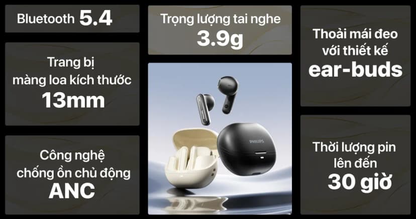 Tai nghe Bluetooth True Wireless Philips Tat2220 Đen - Giá rẻ nhất hôm nay - Ảnh 3