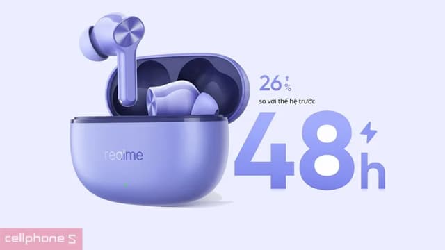 So sánh giá Tai nghe Bluetooth True Wireless realme Buds T200 Lite rẻ nhất? - Ảnh 12