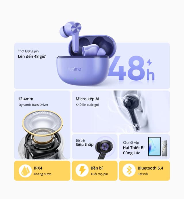So sánh giá Tai nghe Bluetooth True Wireless realme Buds T200 Lite rẻ nhất? - Ảnh 15