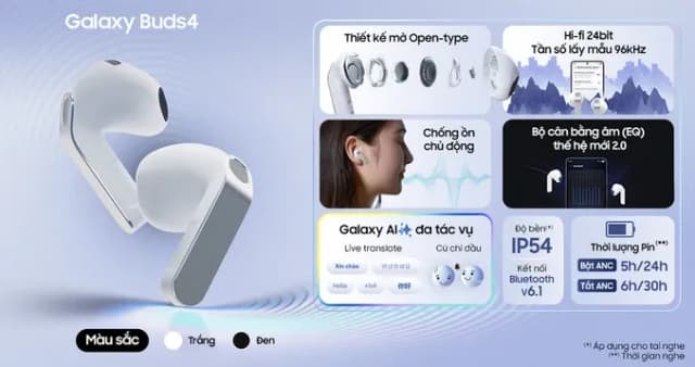 So sánh giá Tai nghe Bluetooth True Wireless Samsung Galaxy Buds4 R540N rẻ nhất? - Ảnh 14
