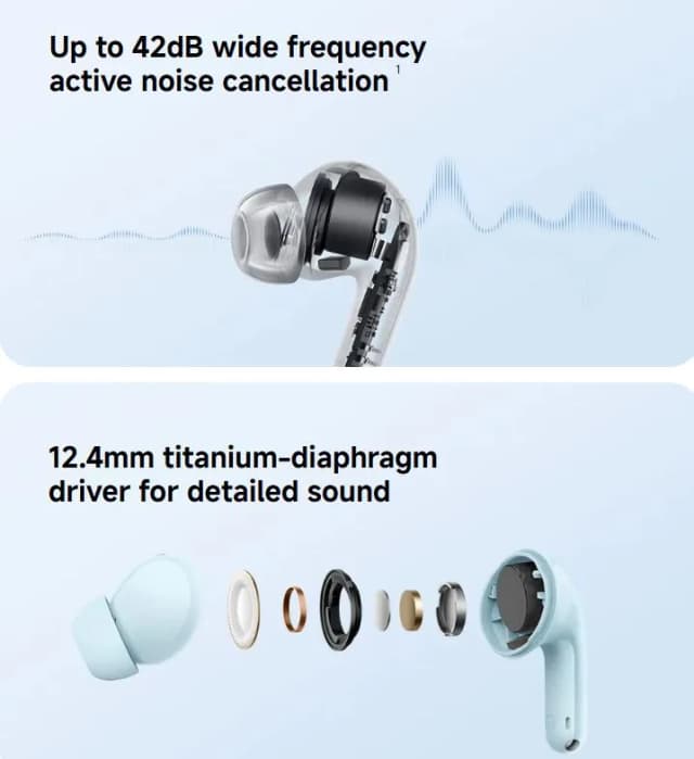 So sánh giá Tai nghe Bluetooth True Wireless Xiaomi Redmi Buds 8 Lite rẻ nhất? - Ảnh 15