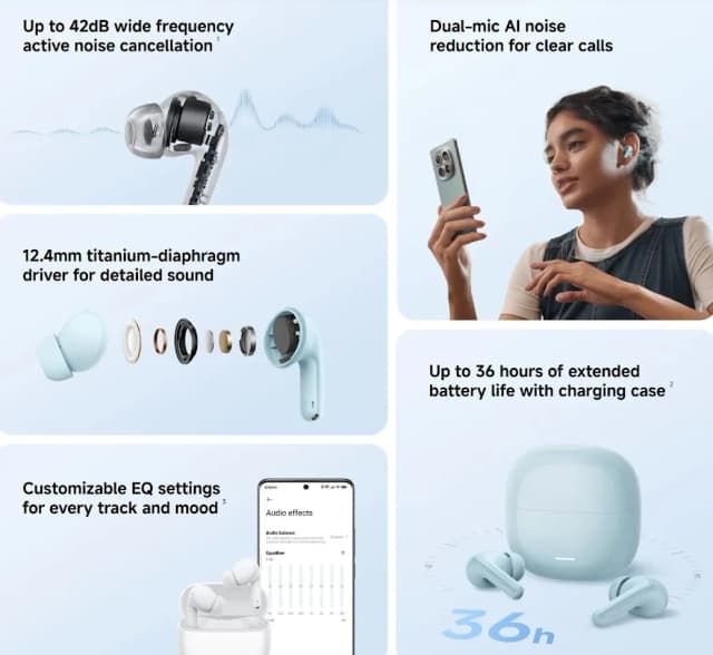 So sánh giá Tai nghe Bluetooth True Wireless Xiaomi Redmi Buds 8 Lite rẻ nhất? - Ảnh 18