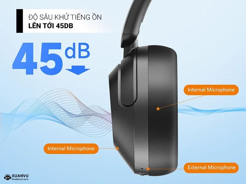 So sánh giá Tai nghe Bluetooth chụp tai Earfun WavePro - Tìm sản phẩm giá rẻ nhất - Ảnh 19
