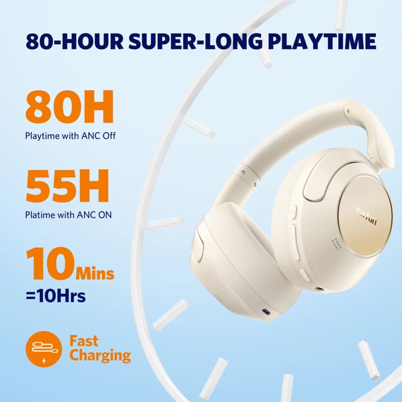 So sánh giá Tai nghe Bluetooth chụp tai Earfun WavePro - Tìm sản phẩm giá rẻ nhất - Ảnh 7