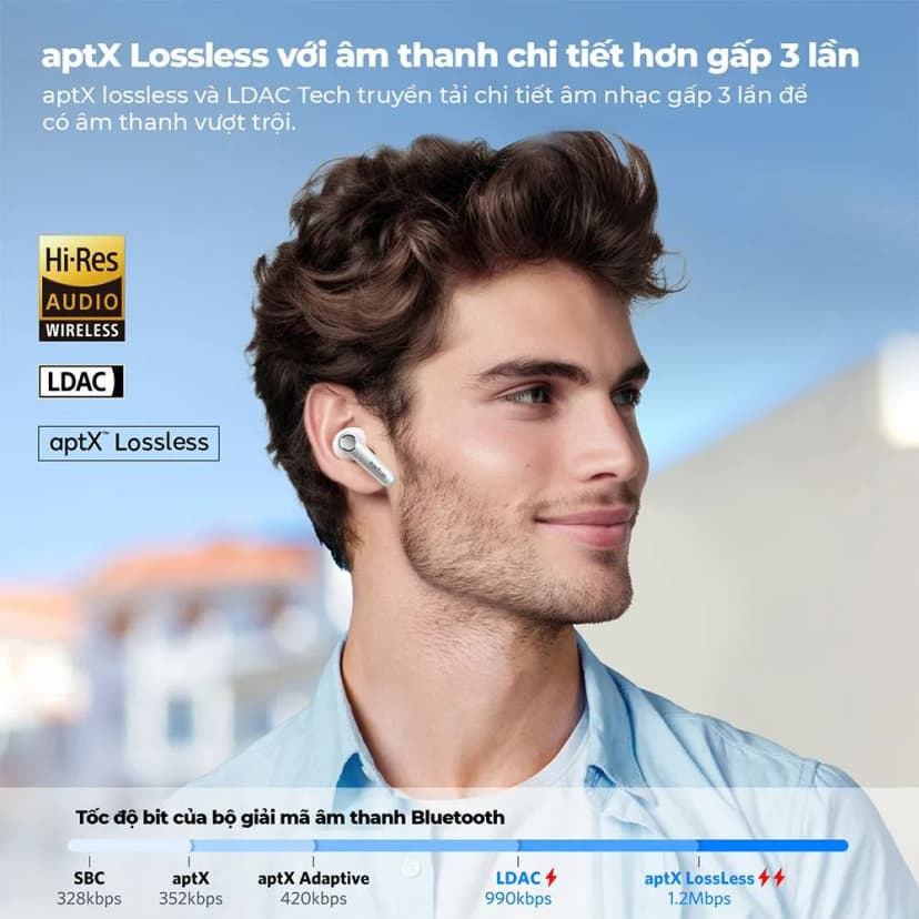 Tai nghe Bluetooth True Wireless Earfun Air Pro 4 - Trắng - Giá rẻ nhất hôm nay - Ảnh 4