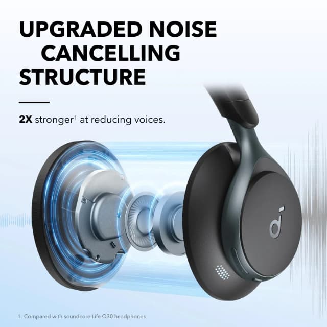 So sánh giá Tai nghe Chụp Tai soundcore Space One A3035 rẻ nhất? - Ảnh 12