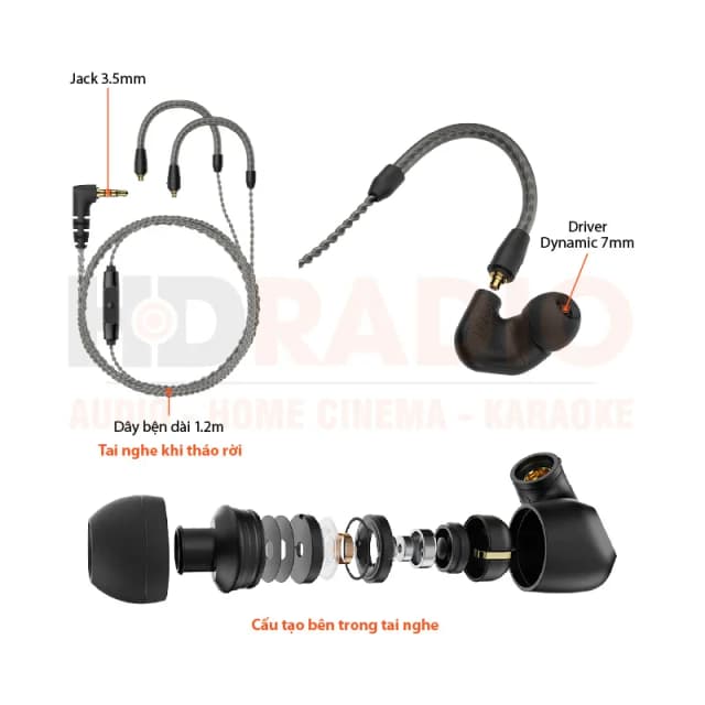 So sánh giá Tai nghe Có dây Sennheiser IE200 rẻ nhất? - Ảnh 9