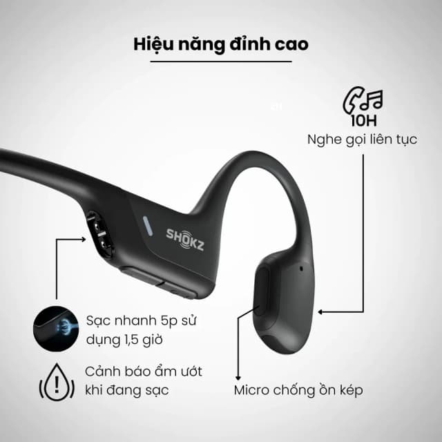 So sánh giá Tai nghe truyền xương Shokz OPENRUN PRO 2 Mini S821 rẻ nhất? - Ảnh 20