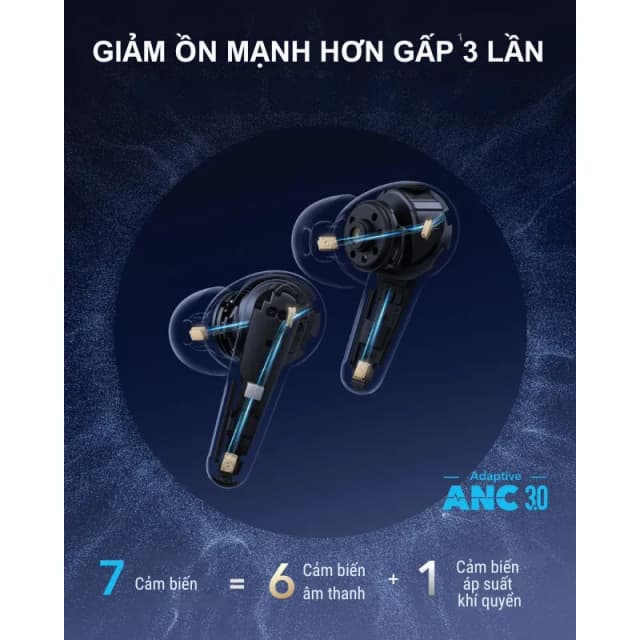 So sánh giá Tai nghe Bluetooth True Wireless soundcore Liberty 4 Pro A3954 rẻ nhất? - Ảnh 18