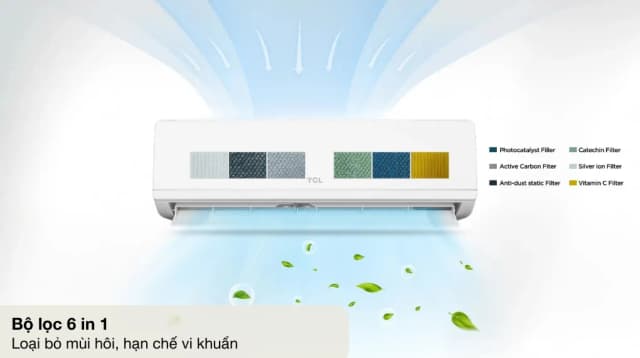 So sánh giá Máy lạnh TCL Inverter 1.5 HP TEP-13CSD/F1I rẻ nhất? - Ảnh 2