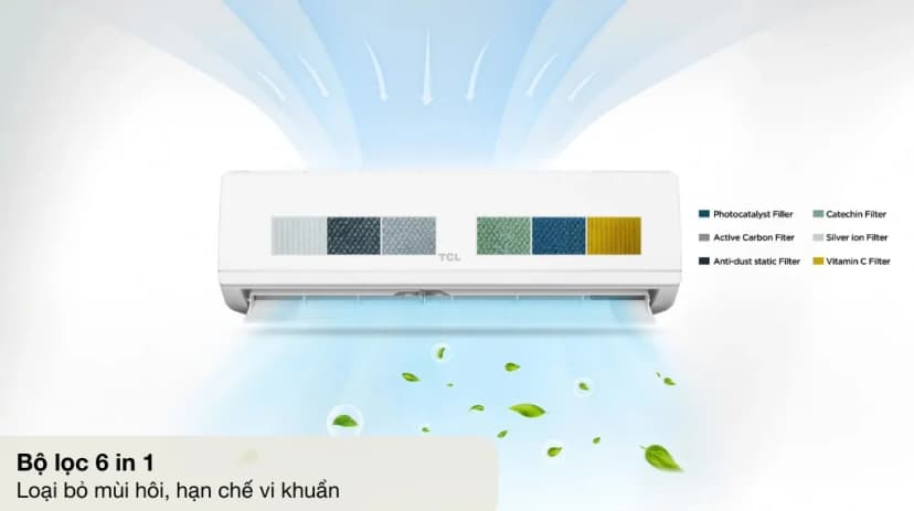 Máy lạnh TCL Inverter 1.5 HP TEP-13CSD/F1I - Giá rẻ nhất hôm nay - Ảnh 2