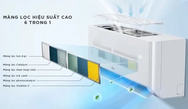 Máy lạnh TCL Inverter 1.5 HP TEP-13CSD/F1I - Giá rẻ nhất hôm nay - Ảnh 12
