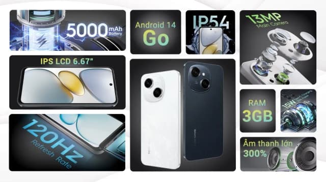 Điện thoại Tecno Spark GO 1 3GB/64GB - 14